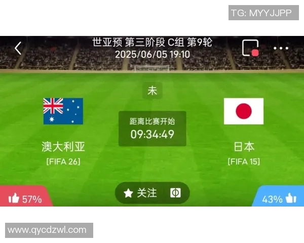 足球世界杯亚洲区资格赛积分榜最新战况