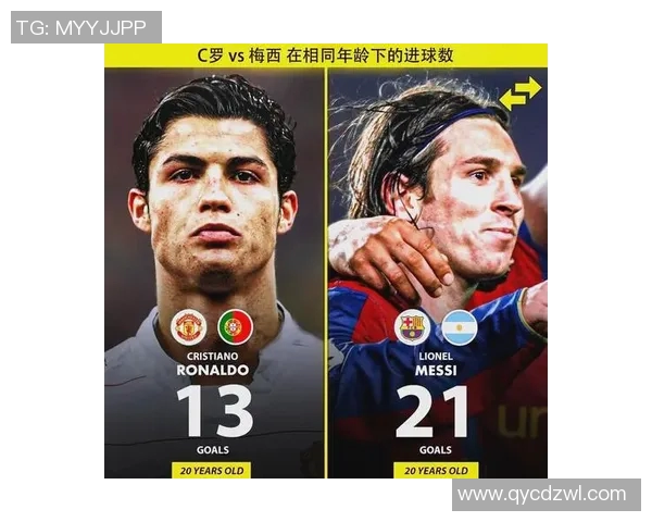 球迷投票：最受欢迎球员居然不是梅西C罗